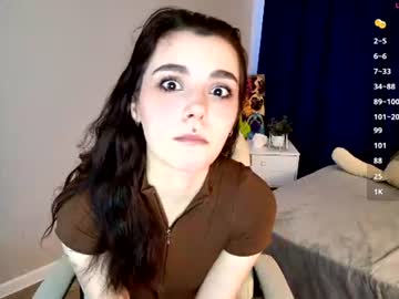 Elizabeth_Milller Chaturbate stream image from July 04, 2026