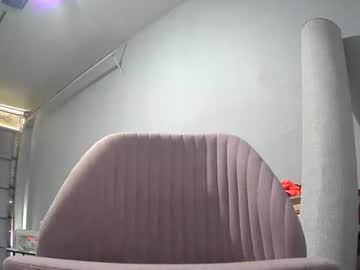 Cyber_Punk2022 Chaturbate stream image from July 09, 2026