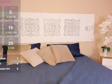 Madydoll_1 Chaturbate stream image from July 10, 2026