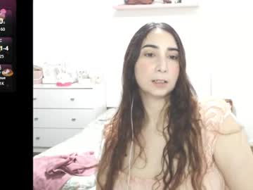 Yourhoneypiexx Chaturbate stream image from July 10, 2026