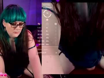 Tetra_Fire Chaturbate stream image from July 21, 2026